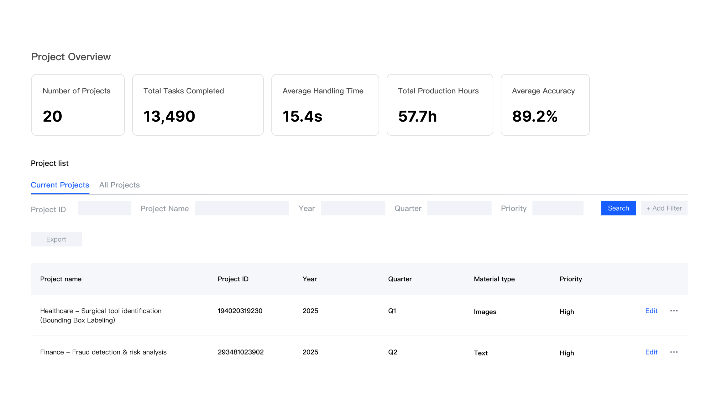 Real-time Insights