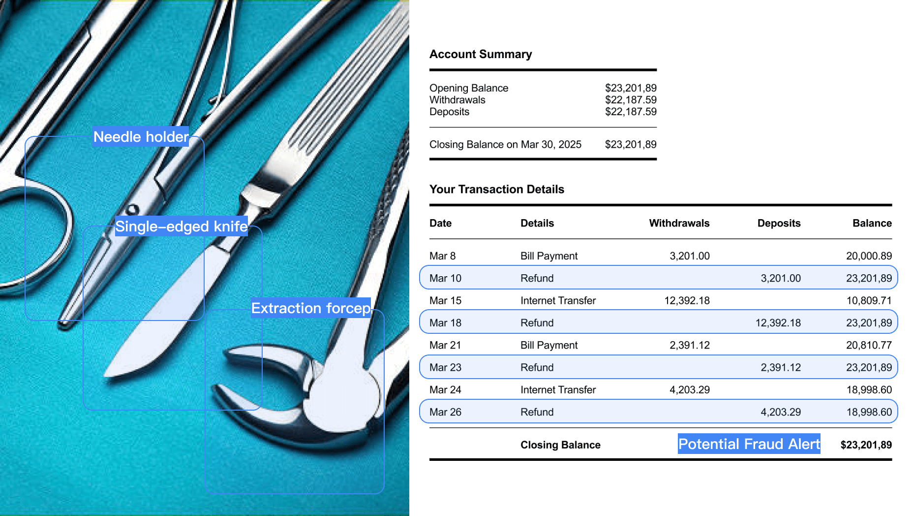 Customisable Solutions